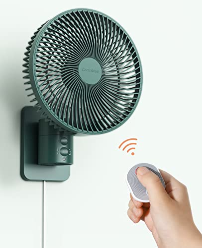 Wall Fan Model Z